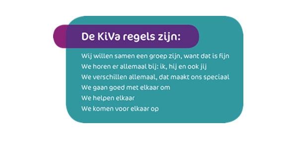 Kiva regels Ackerweide